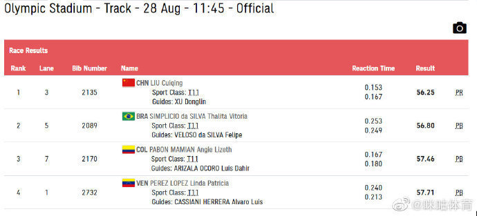 006TJIxply1gtwbimgk18j60wm0esdig02.jpg?x-oss-process=style/w10