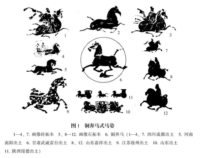 “马踏飞燕”铜奔马时代探究