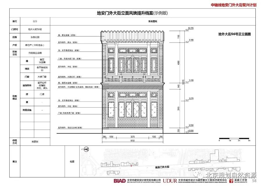 规划解读丨地安门外大街复兴计划,再现古都繁华商业街