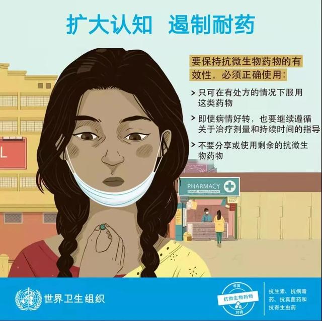 【健康促进】不可忽视的微生物耐药——2021年“提高抗微生物药物认识周”
