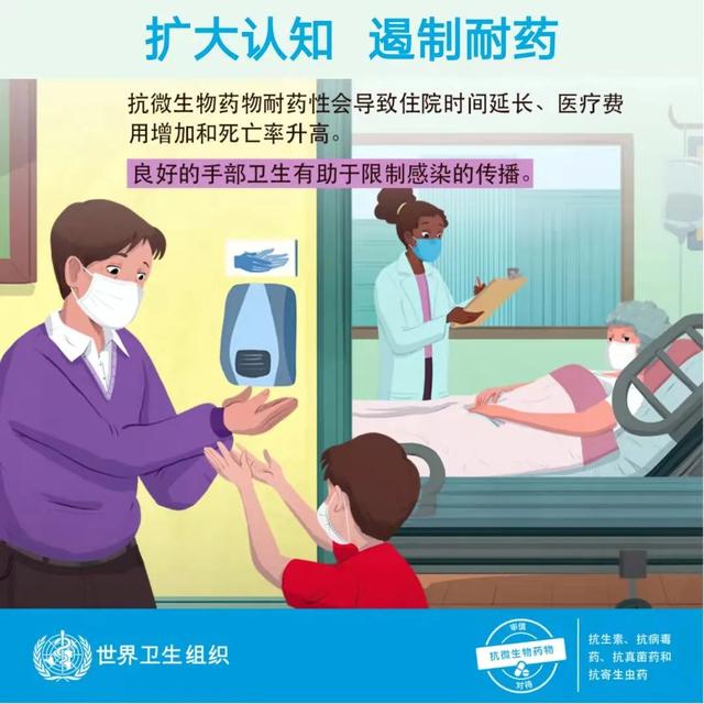 【健康促进】不可忽视的微生物耐药——2021年“提高抗微生物药物认识周”