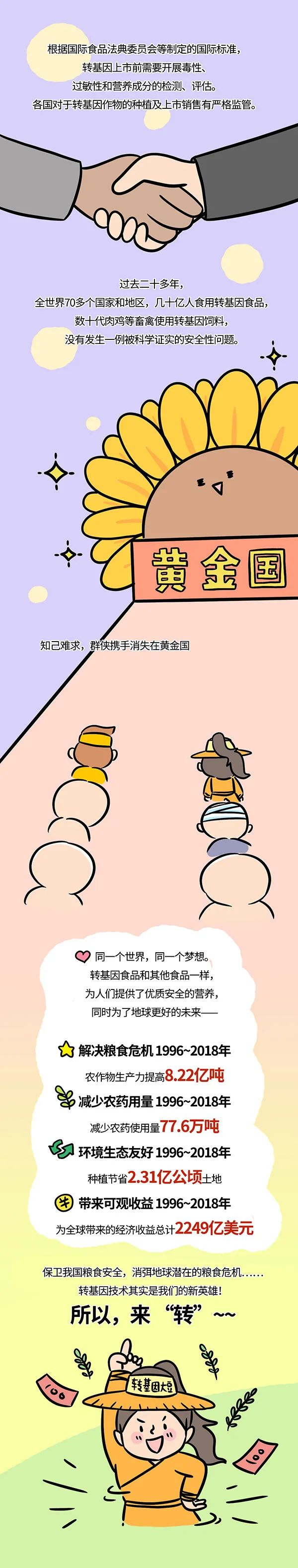 漫画｜前进！转基因大豆的“黄金国大冒险”