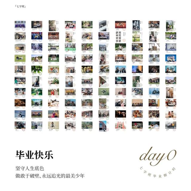 2021最舍不得删的照片