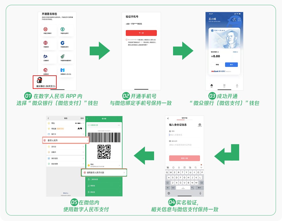 图形用户界面, 图示, 应用程序描述已自动生成