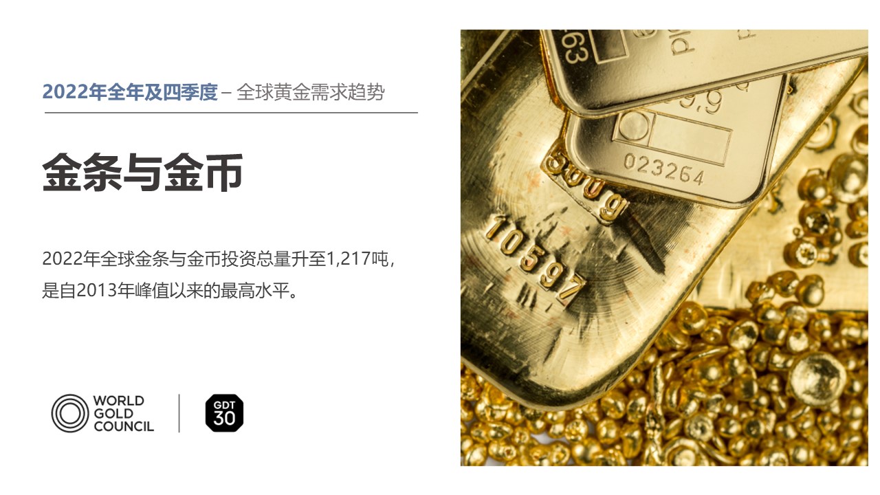 2022年全球黄金需求飙升至近11年来新高