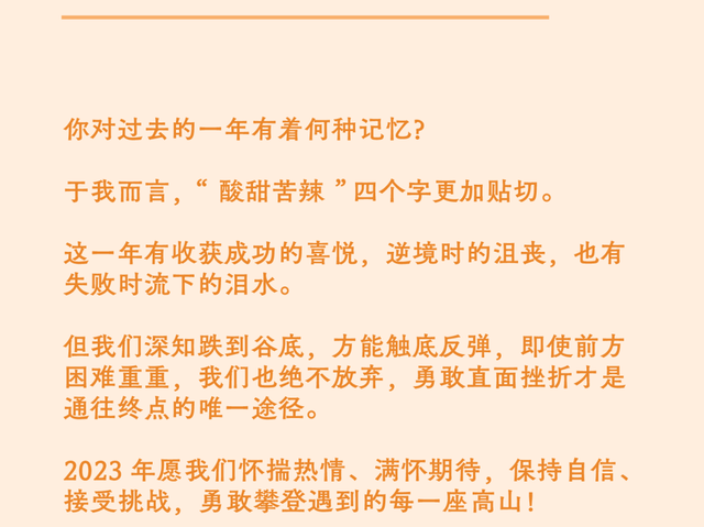 @2023，我想对你说