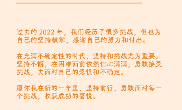 @2023，我想对你说