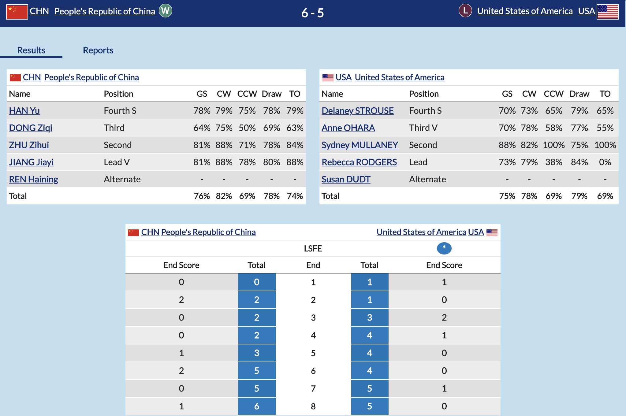 截屏2023-01-20 上午8.30.26.png?x-oss-process=style/w10