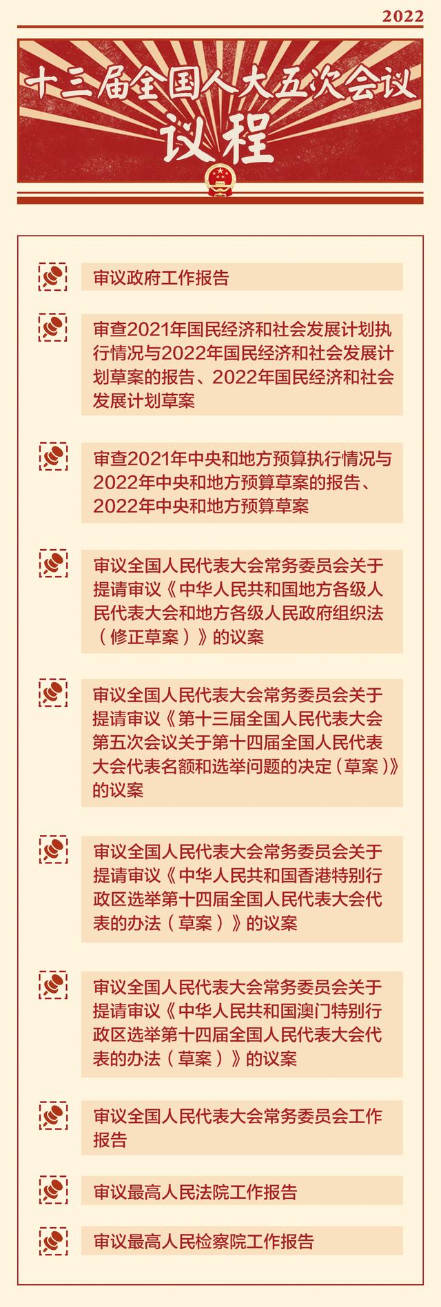 两会时间开启，北师大代表委员履职尽责、建言献策！