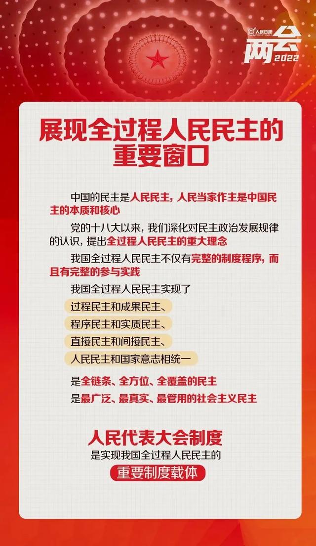 两会时间开启，北师大代表委员履职尽责、建言献策！