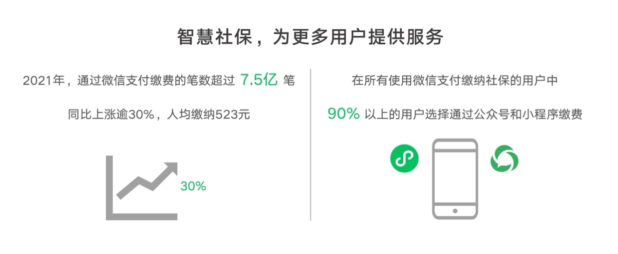 图形用户界面, 文本, 应用程序描述已自动生成