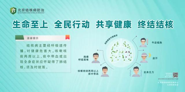 【健康促进】生命至上 全民行动 共享健康 终结结核