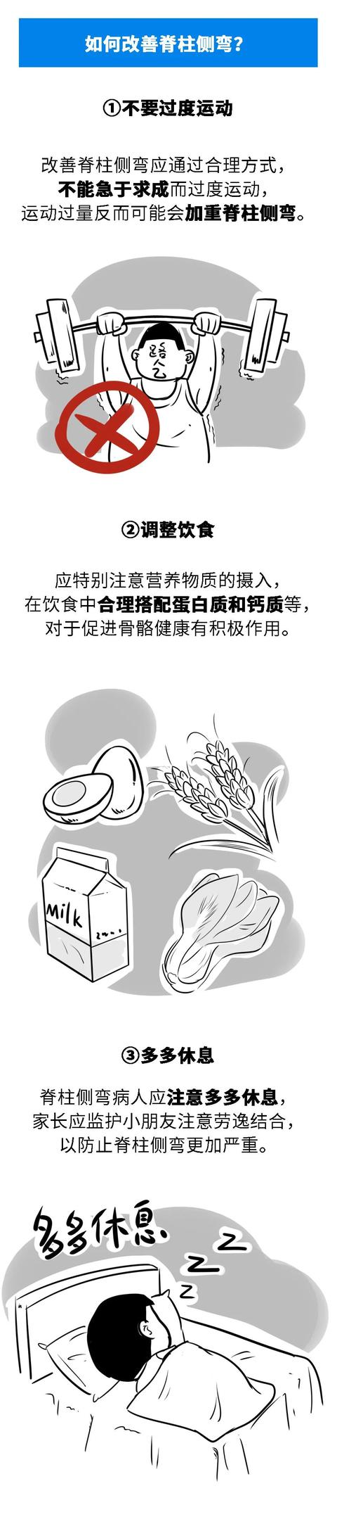 【热点】这些不良习惯会导致脊柱侧弯，中小学生家长请务必警惕！