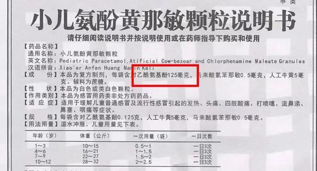 清华医生提醒：儿童退烧药十大热点问题