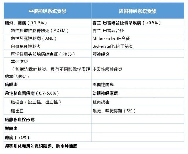 首都儿科研究所附属儿童医院儿童新冠感染诊疗参考方案（2022.12）