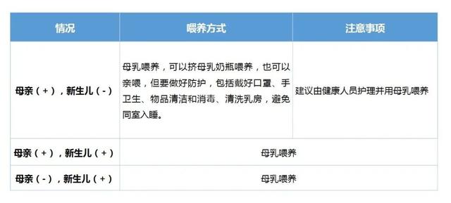 首都儿科研究所附属儿童医院儿童新冠感染诊疗参考方案（2022.12）