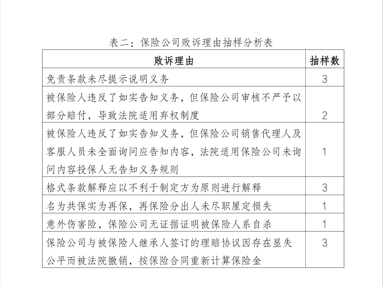 北京金融法院：警惕打着保险名义的以房养老诈骗