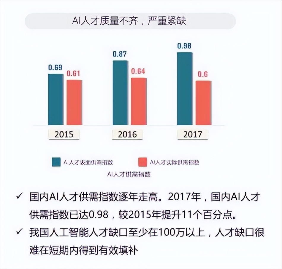 用智能造福世界——北京联合大学机器人学院