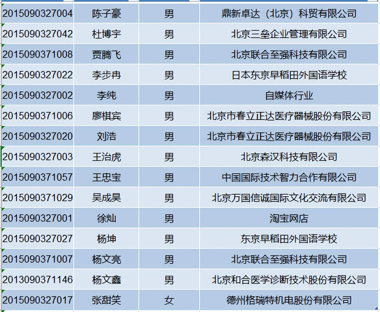 用智能造福世界——北京联合大学机器人学院