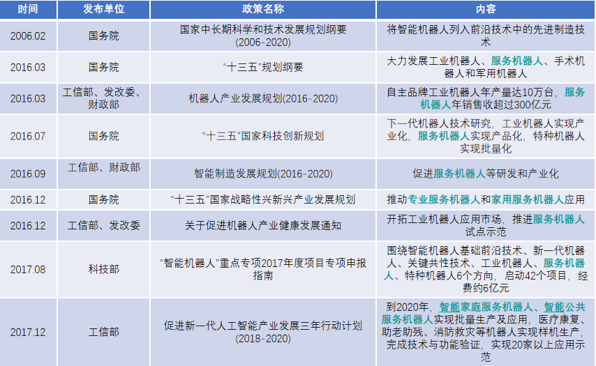 用智能造福世界——北京联合大学机器人学院