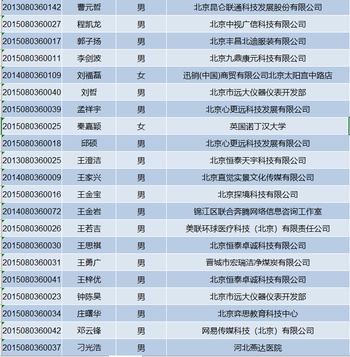 用智能造福世界——北京联合大学机器人学院