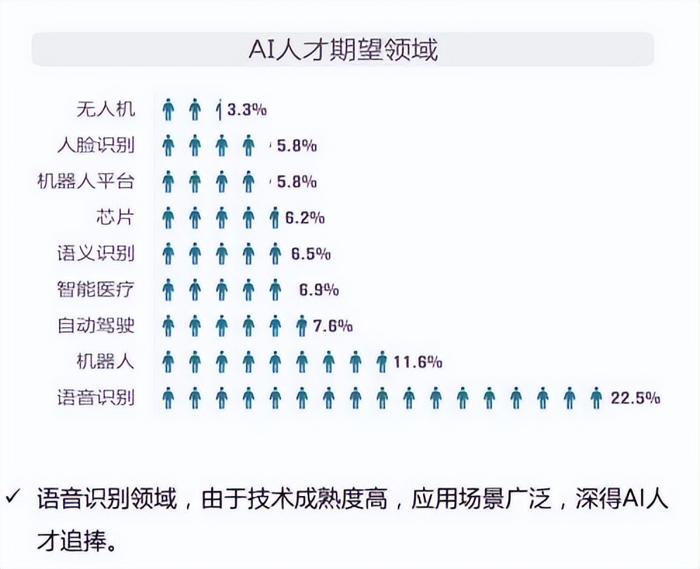用智能造福世界——北京联合大学机器人学院