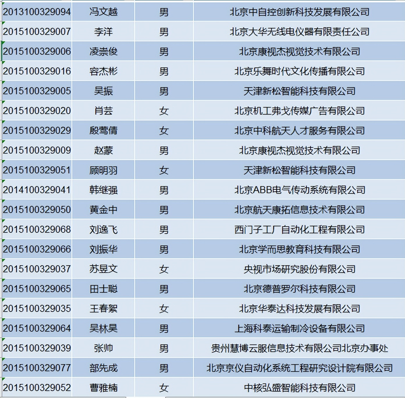 用智能造福世界——北京联合大学机器人学院