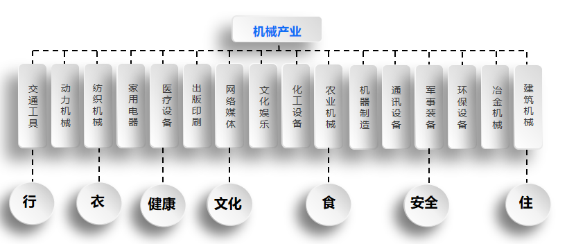 用智能造福世界——北京联合大学机器人学院