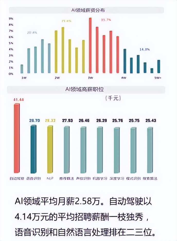 用智能造福世界——北京联合大学机器人学院