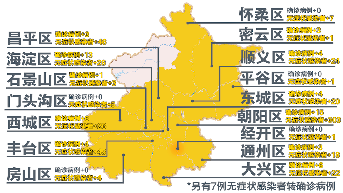 北京疫情分布图最新图片