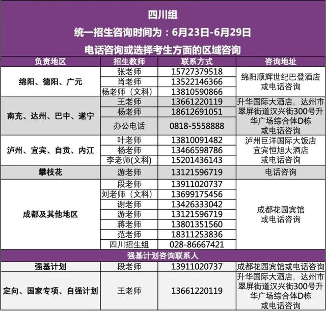 清华大学2022年招生组联系方式（完整版）！