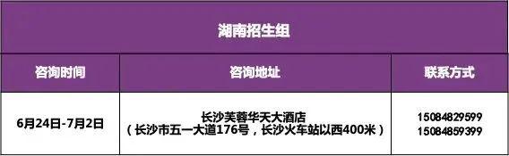 清华大学2022年招生组联系方式（完整版）！
