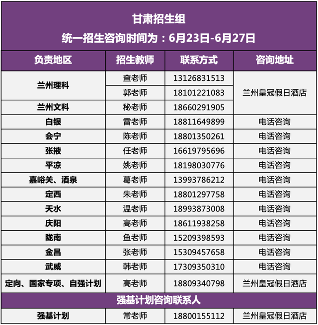 清华大学2022年招生组联系方式（完整版）！