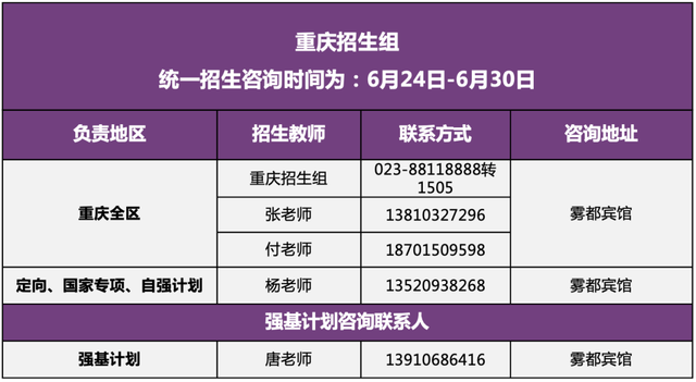 清华大学2022年招生组联系方式（完整版）！