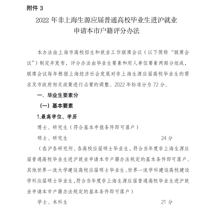 2022年，非上海生源应届普通高校毕业生进沪就业申请上海户籍评分办法再次调整   本文图片均为文件截图