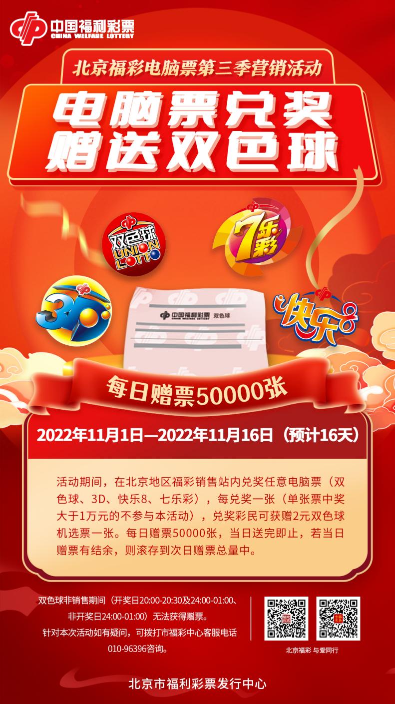 电脑票第三季海报