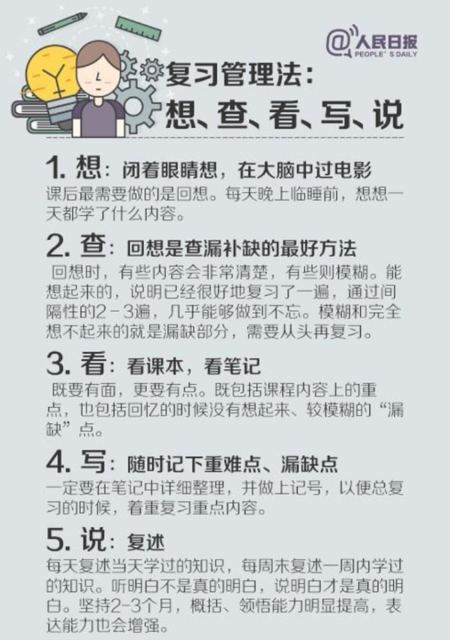 自控能力差、时间管理不当、学习效率低？请收下这份网课攻略