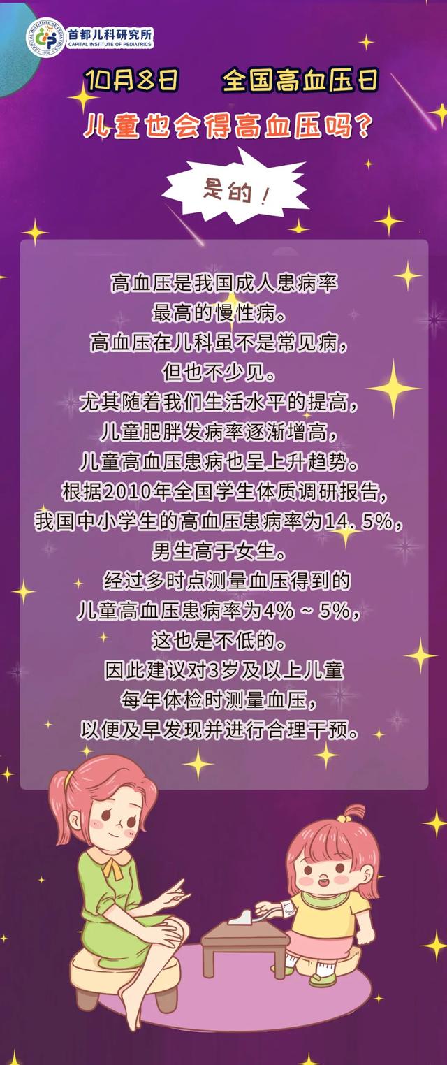 【全国高血压日】儿童也会得高血压吗？