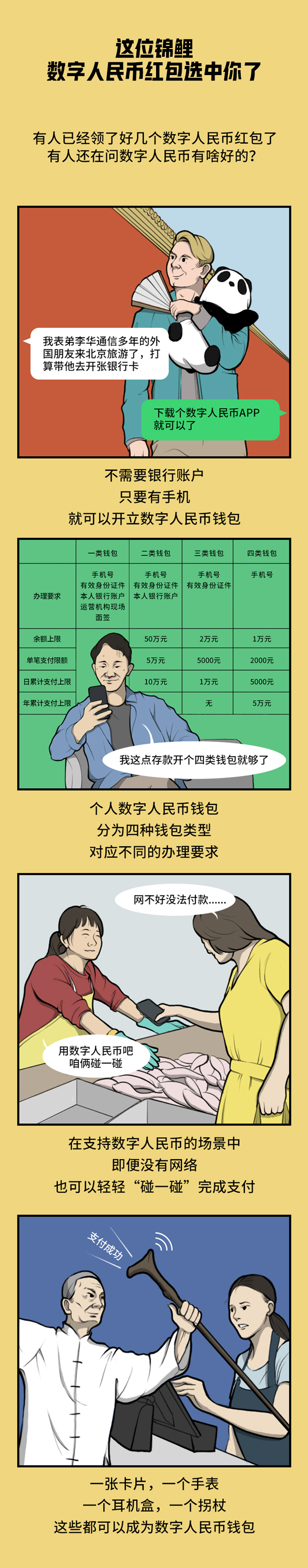 服贸会上的中国爆款｜数字人民币“花式”进阶