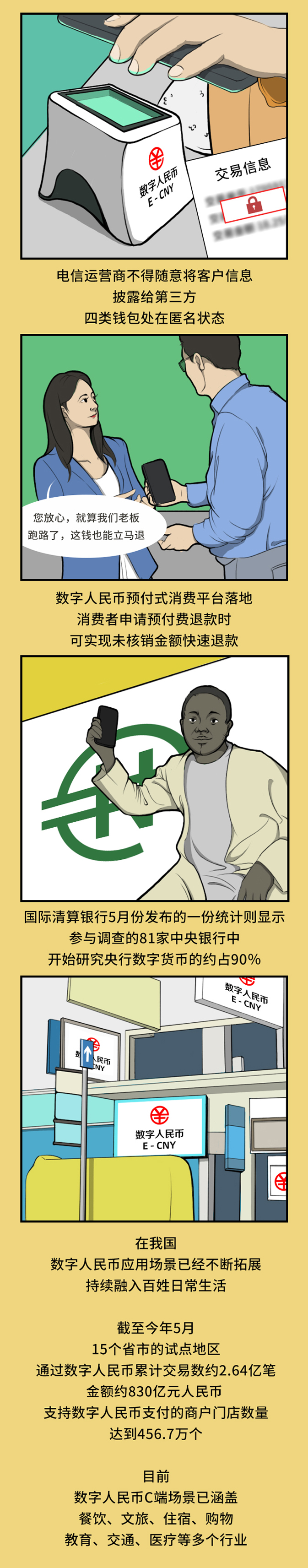 服贸会上的中国爆款｜数字人民币“花式”进阶