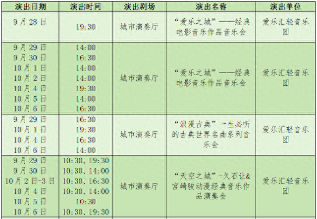 演艺之都·演艺空间之“融合新业态”