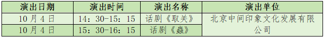演艺之都·演艺空间之“融合新业态”