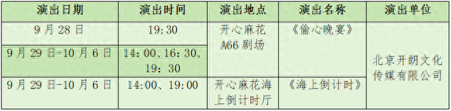 演艺之都·演艺空间之“融合新业态”