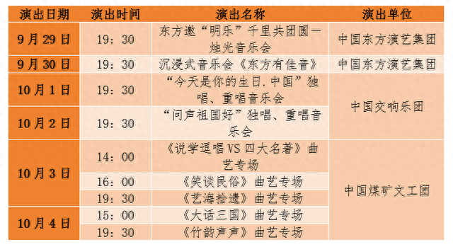 演艺之都·演艺空间之“利旧新活力”