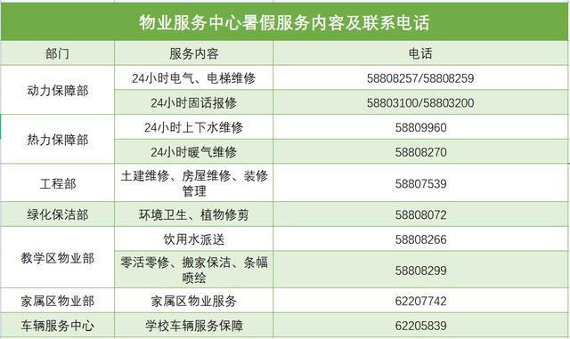 BNUer暑期留校生活指南，一篇就够了！