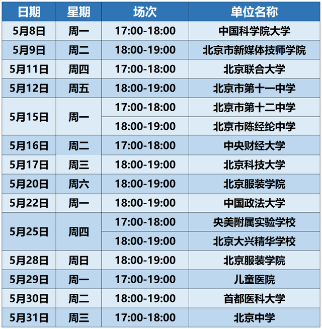 直播预告！今天18:00至19:00，北京市新媒体技师学院等你来