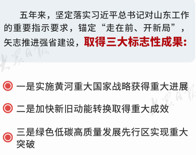 京鲁连线丨山东的底气，走过的每一步都算数