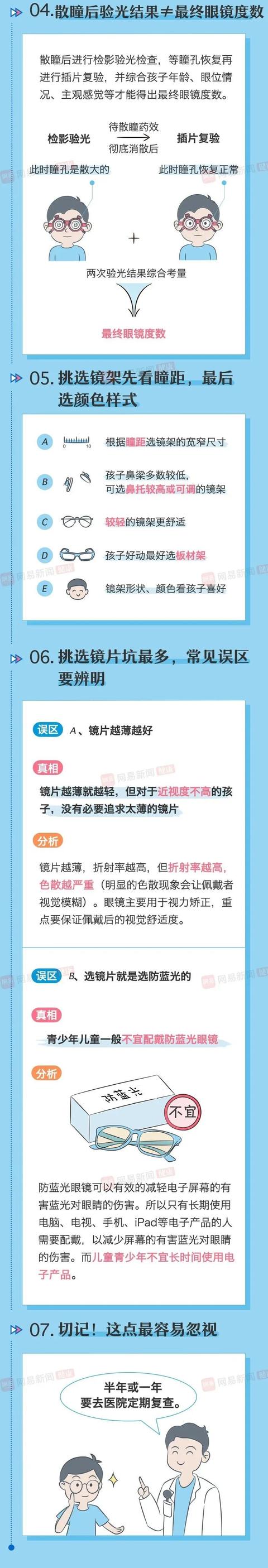【热点】父母必知！明白这七点 再给孩子配眼镜