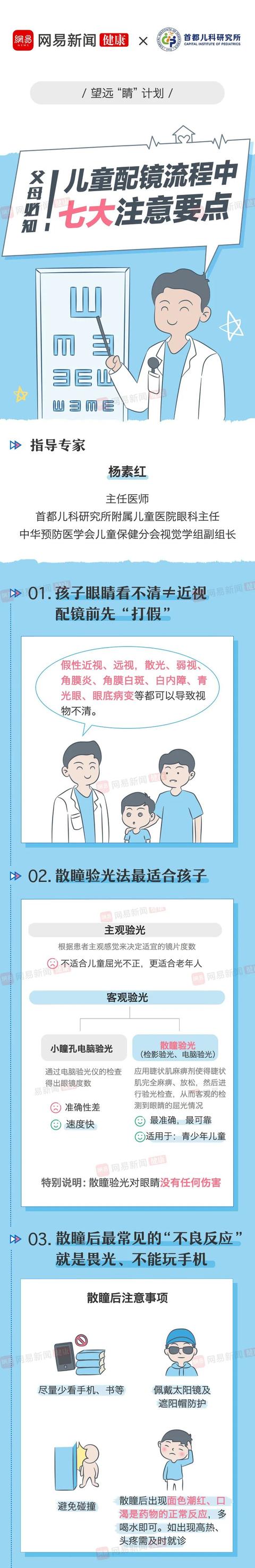 【热点】父母必知！明白这七点 再给孩子配眼镜