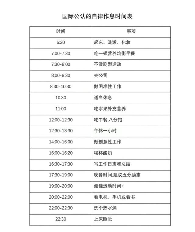 晚安故事 | 点击查收你的假期自律指南